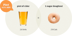 cider-doughnut